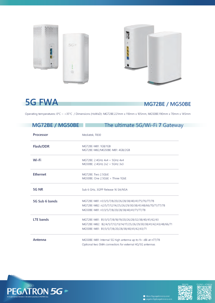 MG50BE/72BE (Indoor 5G Wi-Fi 7 Router)