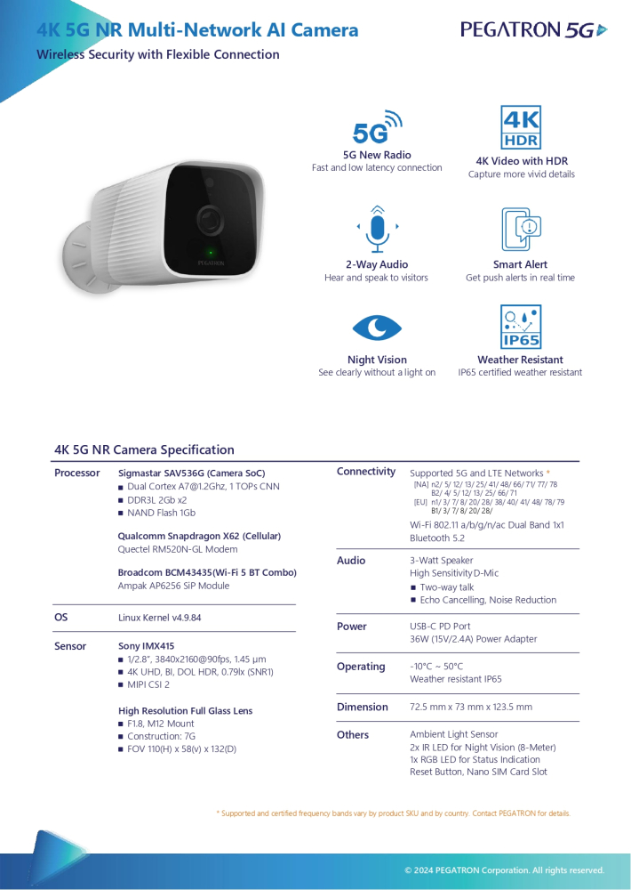 MC1521 (Nura4K) 5G Wi-Fi 5 Camera
